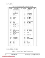 Предварительный просмотр 257 страницы Toshiba Satellite A350 Series Maintenance Manual