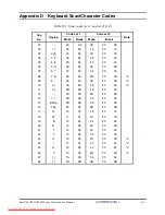 Preview for 270 page of Toshiba Satellite A350 Series Maintenance Manual