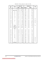 Preview for 271 page of Toshiba Satellite A350 Series Maintenance Manual