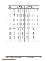 Preview for 272 page of Toshiba Satellite A350 Series Maintenance Manual