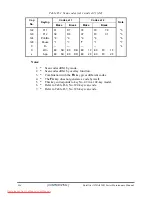 Preview for 273 page of Toshiba Satellite A350 Series Maintenance Manual