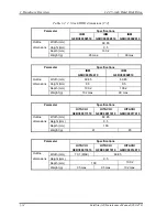 Preview for 28 page of Toshiba Satellite A40 Series Maintenance Manual