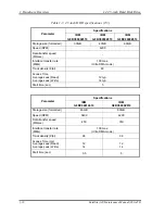 Preview for 30 page of Toshiba Satellite A40 Series Maintenance Manual