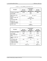 Preview for 31 page of Toshiba Satellite A40 Series Maintenance Manual