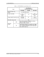 Preview for 33 page of Toshiba Satellite A40 Series Maintenance Manual