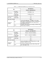 Preview for 35 page of Toshiba Satellite A40 Series Maintenance Manual