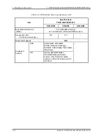 Preview for 42 page of Toshiba Satellite A40 Series Maintenance Manual