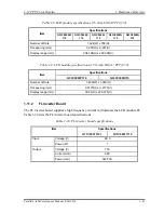 Preview for 45 page of Toshiba Satellite A40 Series Maintenance Manual