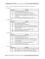 Preview for 66 page of Toshiba Satellite A40 Series Maintenance Manual