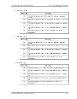 Preview for 69 page of Toshiba Satellite A40 Series Maintenance Manual