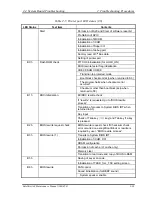 Preview for 79 page of Toshiba Satellite A40 Series Maintenance Manual