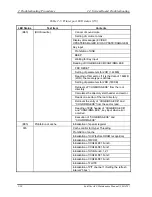 Preview for 80 page of Toshiba Satellite A40 Series Maintenance Manual