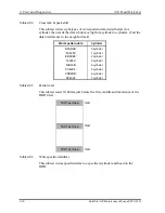 Preview for 147 page of Toshiba Satellite A40 Series Maintenance Manual