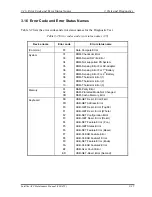 Preview for 156 page of Toshiba Satellite A40 Series Maintenance Manual