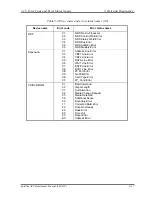 Preview for 158 page of Toshiba Satellite A40 Series Maintenance Manual