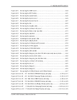 Preview for 208 page of Toshiba Satellite A40 Series Maintenance Manual