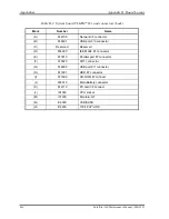 Preview for 375 page of Toshiba Satellite A40 Series Maintenance Manual