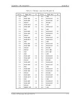 Preview for 380 page of Toshiba Satellite A40 Series Maintenance Manual