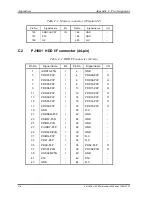 Preview for 381 page of Toshiba Satellite A40 Series Maintenance Manual