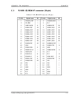 Preview for 382 page of Toshiba Satellite A40 Series Maintenance Manual