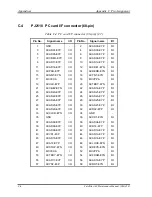 Preview for 383 page of Toshiba Satellite A40 Series Maintenance Manual