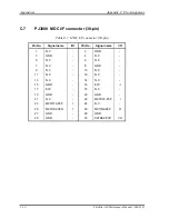 Preview for 387 page of Toshiba Satellite A40 Series Maintenance Manual