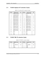 Preview for 388 page of Toshiba Satellite A40 Series Maintenance Manual