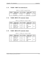 Preview for 390 page of Toshiba Satellite A40 Series Maintenance Manual