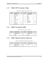 Preview for 392 page of Toshiba Satellite A40 Series Maintenance Manual