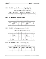 Preview for 393 page of Toshiba Satellite A40 Series Maintenance Manual