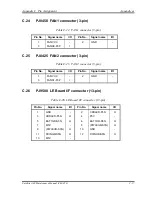 Preview for 394 page of Toshiba Satellite A40 Series Maintenance Manual