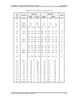 Preview for 402 page of Toshiba Satellite A40 Series Maintenance Manual