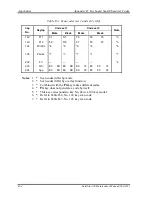 Preview for 403 page of Toshiba Satellite A40 Series Maintenance Manual