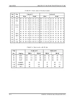 Preview for 405 page of Toshiba Satellite A40 Series Maintenance Manual