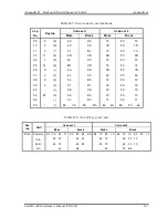 Preview for 406 page of Toshiba Satellite A40 Series Maintenance Manual