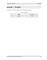 Preview for 418 page of Toshiba Satellite A40 Series Maintenance Manual