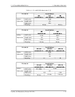 Preview for 31 page of Toshiba Satellite A40 Maintenance Manual