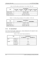 Preview for 48 page of Toshiba Satellite A40 Maintenance Manual