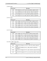 Preview for 71 page of Toshiba Satellite A40 Maintenance Manual