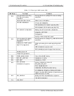 Preview for 87 page of Toshiba Satellite A40 Maintenance Manual