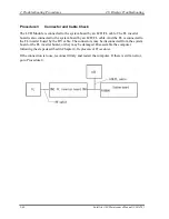 Preview for 105 page of Toshiba Satellite A40 Maintenance Manual