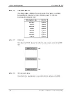 Preview for 152 page of Toshiba Satellite A40 Maintenance Manual