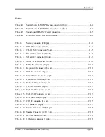 Preview for 390 page of Toshiba Satellite A40 Maintenance Manual