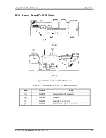 Preview for 403 page of Toshiba Satellite A40 Maintenance Manual