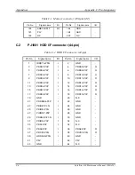 Preview for 408 page of Toshiba Satellite A40 Maintenance Manual