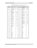 Preview for 413 page of Toshiba Satellite A40 Maintenance Manual