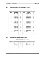 Preview for 415 page of Toshiba Satellite A40 Maintenance Manual