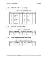 Preview for 419 page of Toshiba Satellite A40 Maintenance Manual