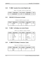 Preview for 420 page of Toshiba Satellite A40 Maintenance Manual