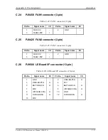 Preview for 421 page of Toshiba Satellite A40 Maintenance Manual